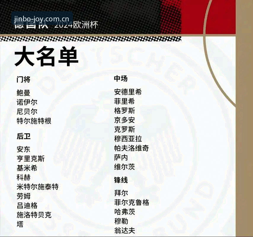 世界杯观赛必备知识：从德国队26人大名单看金博体育观赛新体验